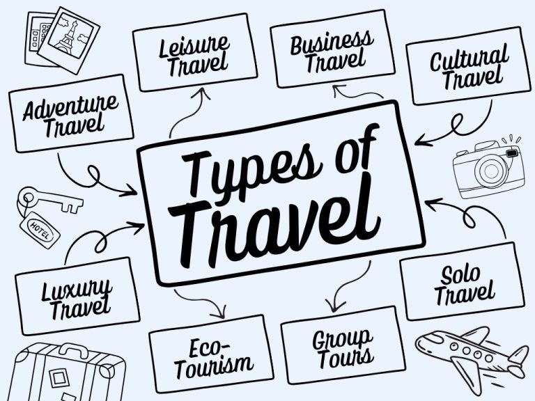 Popup-Corousel-highskyholiday (4)