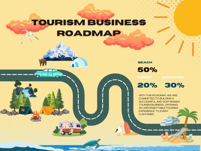 Popup-Corousel-highskyholiday (5)