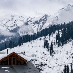 himachal pradesh packages