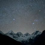Best Stargazing Spots in Himachal Pradesh (2026 Guide)