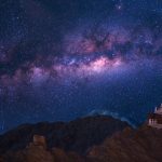Where to Travel in India in August 2026? Best Destinations Based on Weather